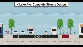N Lake Ave: Complete Streets Design