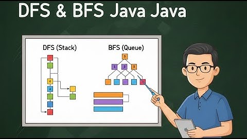 Tugas 3 |  Algoritma DFS Dan BFS menggunakan bahasa Java | Universitas Terbuka