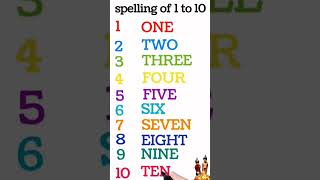 1 to 10 Numbers Spelling | Learn Counting 1-10 | Number Names | One to Ten Spelling