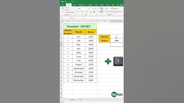 OFFSET Formula in Excel | How to use offset function in Excel#excel  #msexcel #exceltricks