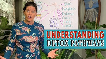 Struggling With Fasting? Maybe Your Detox Pathways Are Closed