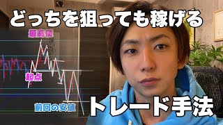 【FX】トレンドに関係なく稼げるトレードって？