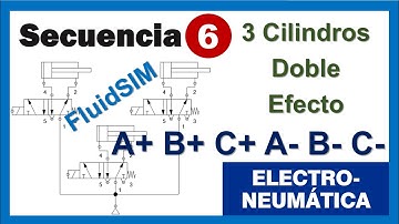 Secuencia 6: A+ B+ C+ A- B- C- [Electroneumática]