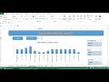 BPO Process External Escalation Dashboard in MS Excel (Part 6)- latest 2023