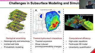 Multi-scale, multi-physics and data-driven modeling framework for subsurface energy geotechnics