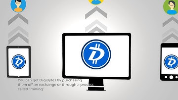 What is DigiByte?