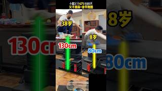 小懿父子471/5000天 父子跳箱:38岁vs8岁 #小懿父子 #小懿父子的5000天 #父子 #少儿体能训练 #育儿育己