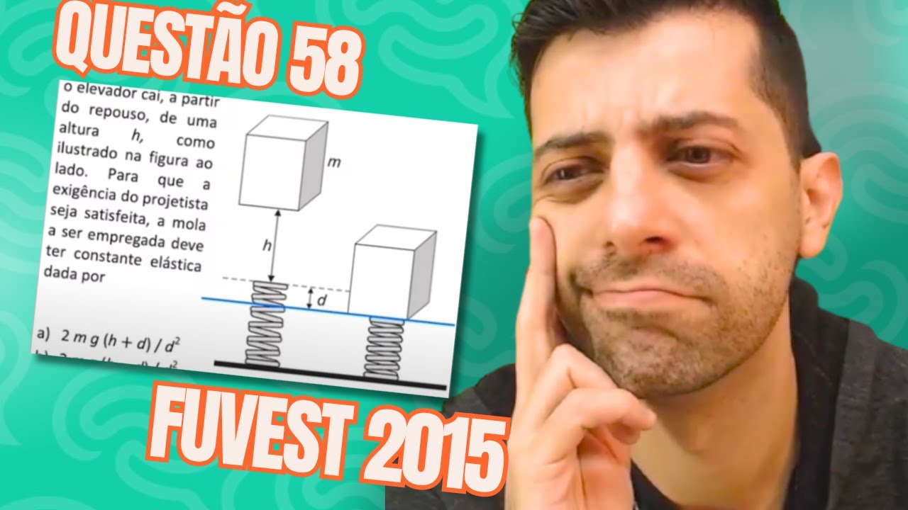 FUVEST 2015 - Q58 - No desenvolvimento do sistema amortecedor de