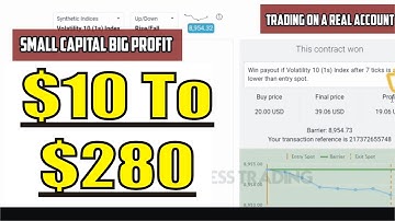 No Lose 100 Accurate rise fall Trading strategy BINARY COM