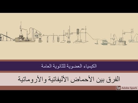الفرق بين الأحماض العضوية الأروماتية و الأليفاتية 