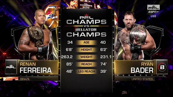 FULL FIGHT - RENAN FERREIRA VS RYAN BADER PFL VS BELLATOR