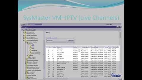SysMaster IPTV Series CMS Billing