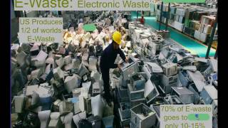 Unit 13 Pt 2 Waste AP Environmental Science 2017