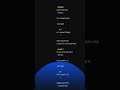 #css TRANSFORM #music #shorts #viral