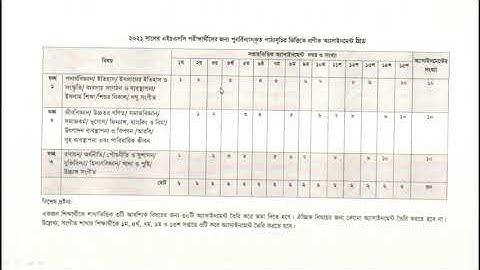 HSC 2021 Assignment Routine| HSC Assignment 2021 | Halcyon Education