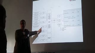 Introduction to The Teaching Excellence and Student Outcoms Framework TEF 0