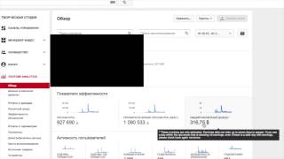 Заработать на видео в YouTube! Как вывести деньги! Монетизация канала