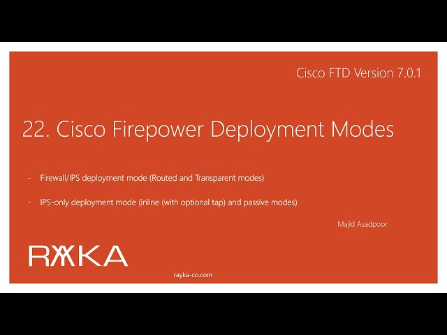 22. Cisco Firepower IPS Deployment Modes