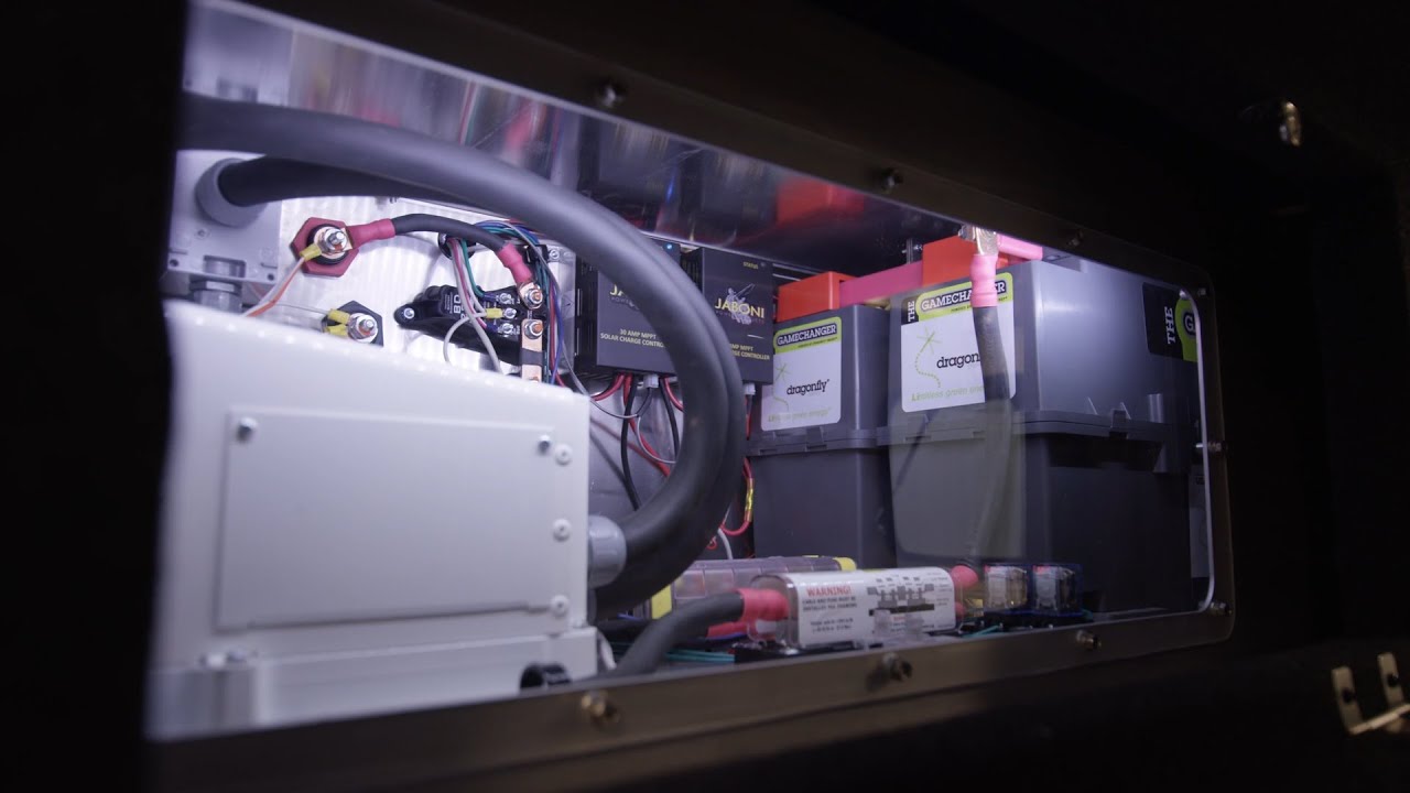 A True Solar Power Package Can Now Be Included With Your New Keystone RV -  Camper Report