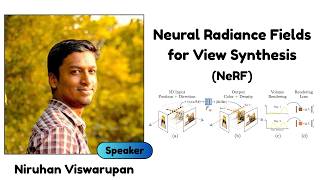 Neural Radiance Fields for View Synthesis