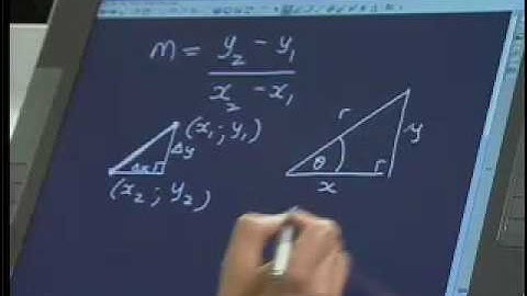 Maths 911 Live Show: Grade 11 Analytical Geometry