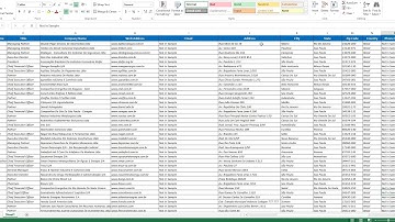 Cisco Webex Users Email List in Brazil From Brazil