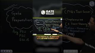 Chapter Start Karne Ke Sath Ye Tips Bhi Follow Karna #PW #GATE
