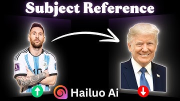 Hailuo subject Reference - Consistent Characters with an Image