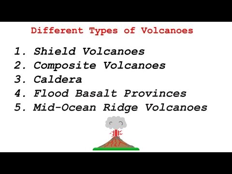 Video: Malapot ba ang basaltic magma?