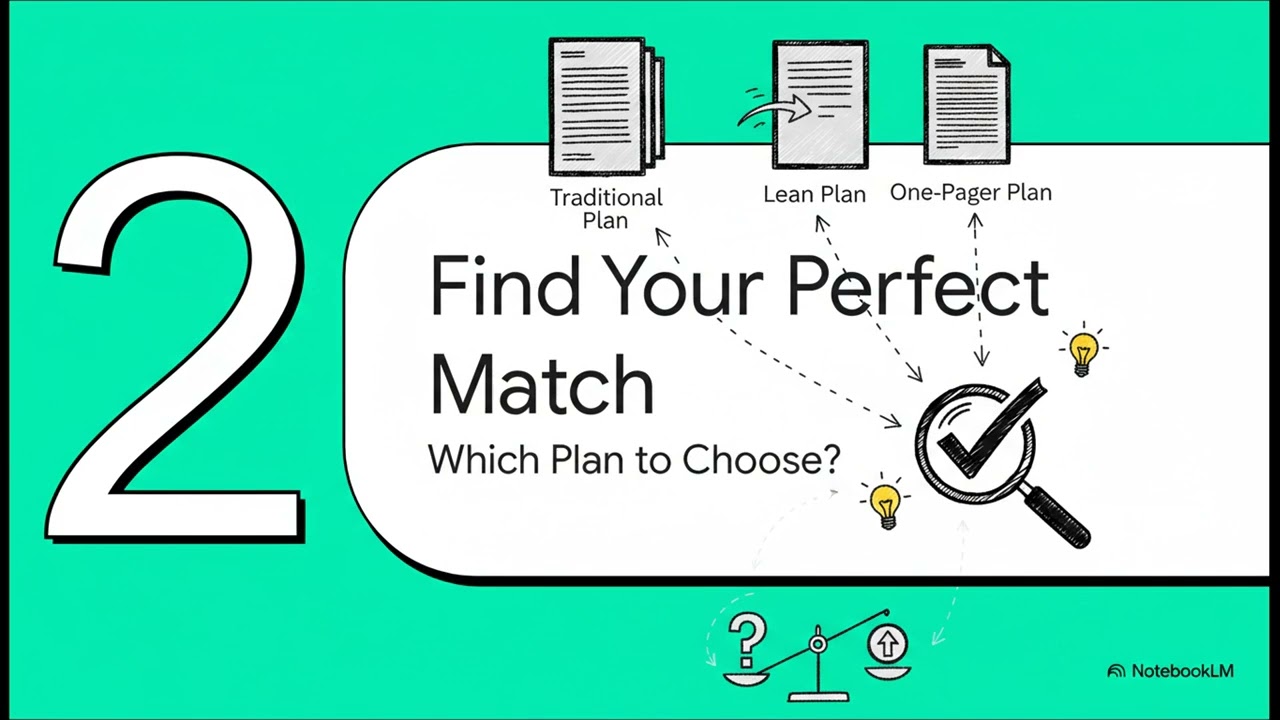 Types of Business Plans: Which One Do You Need? | BDM Academy Lesson 78