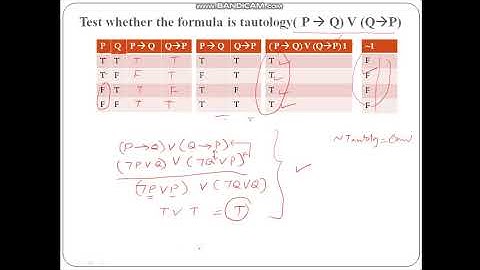 Mathematical Logic- Tautologies and Substitution Instance Explored