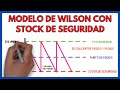 Modelo de Wilson CON Stock de Seguridad 🔒 | EJERCICIO RESUELTO | Economía de la Empresa 59#