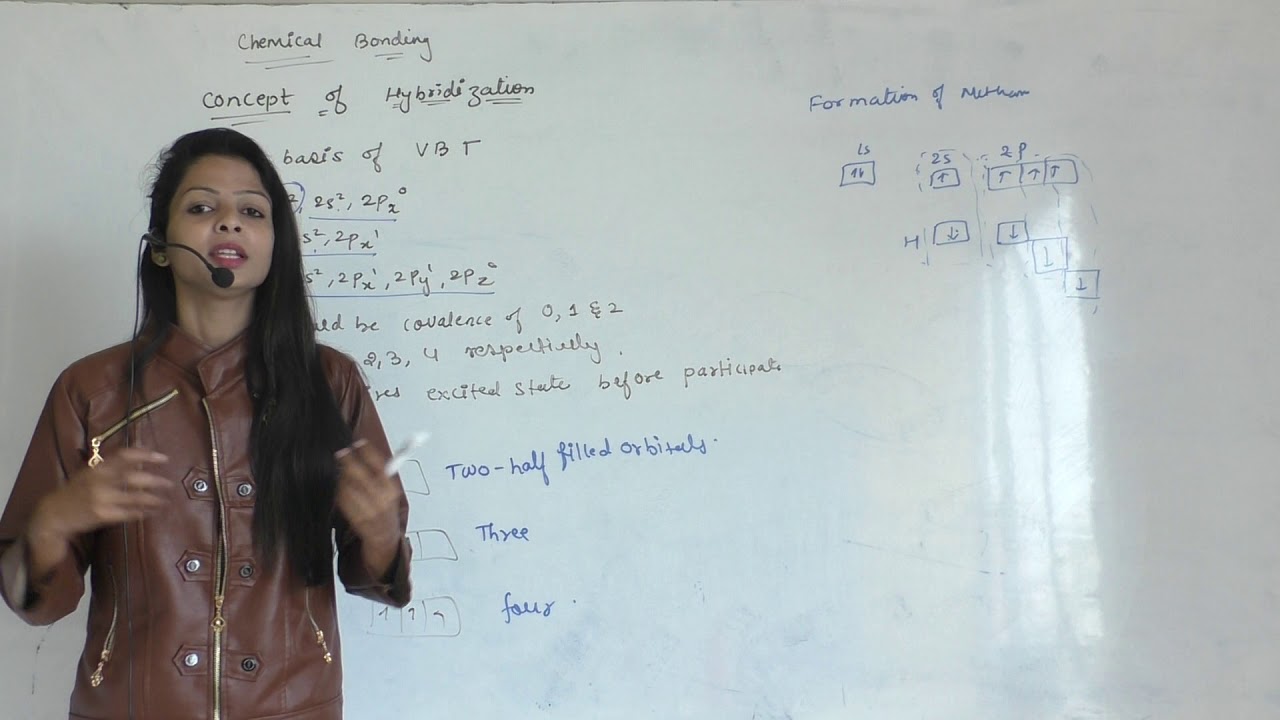 "CONCEPT OF HYBRIDIZATION" IIT JEE CHEMISTRY CHEMICAL