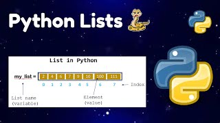 Basic Operations on Python Lists | Mutability, Aliasing, Cloning, Conversion, Searching, Merging.