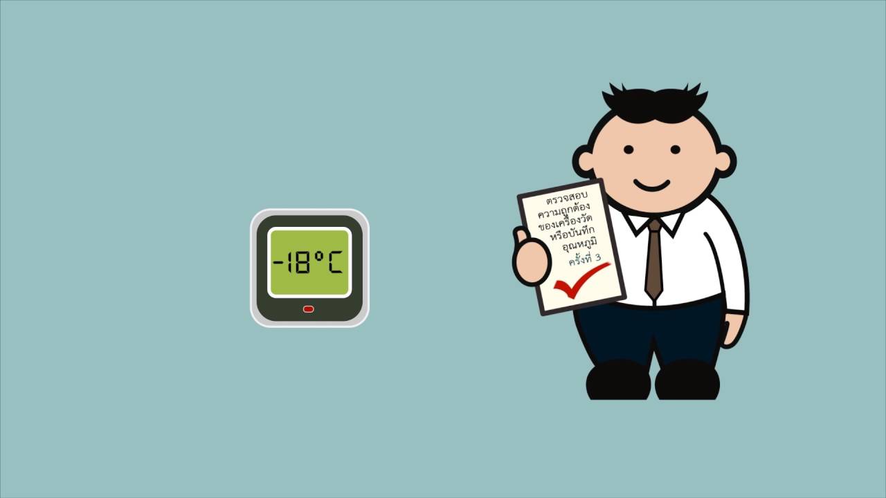 GMP in Mass Catering