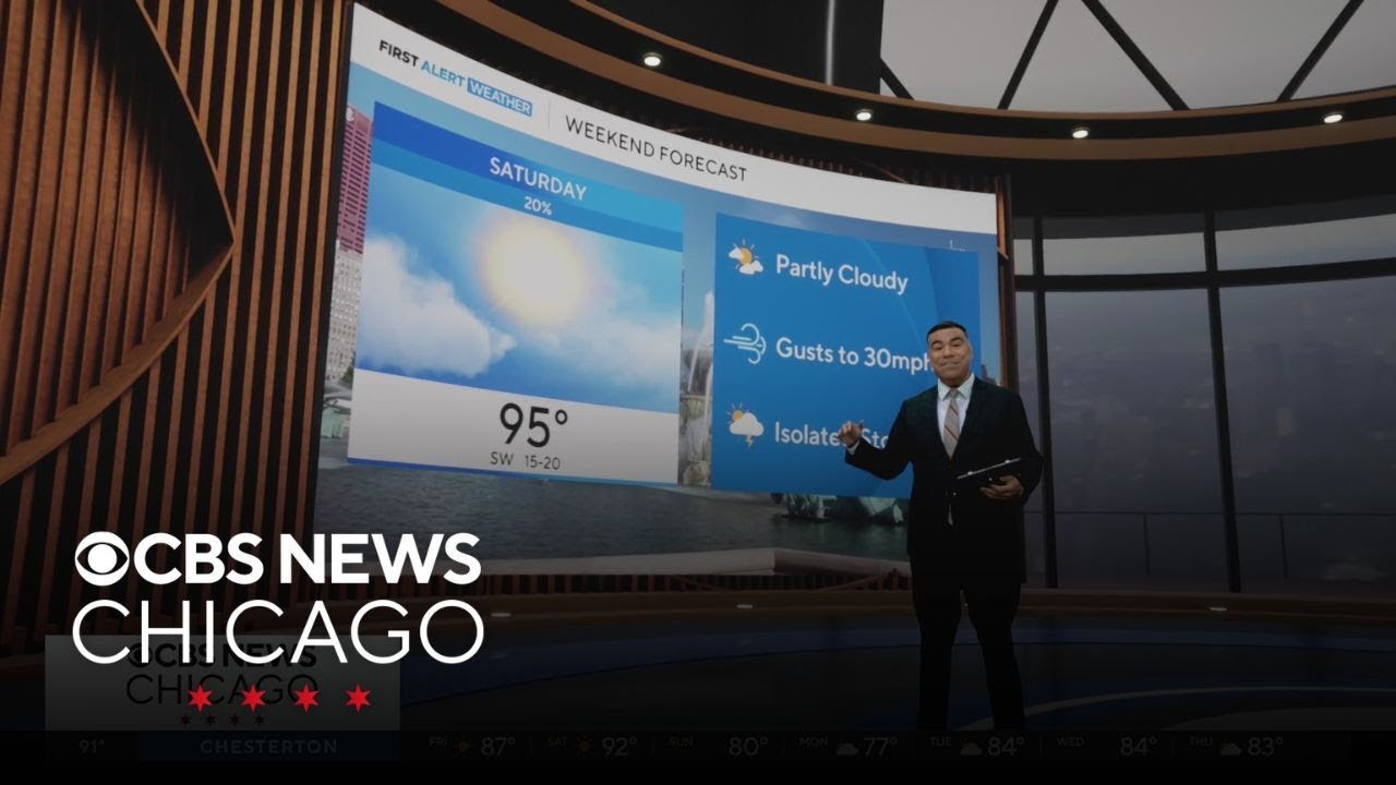Hot and humid Saturday in Chicago; isolated storm possible late - YouTube