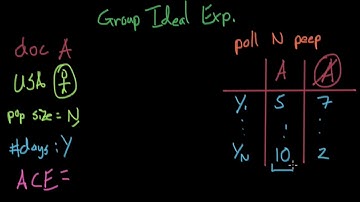 Group Ideal Experiment - Causal Inference