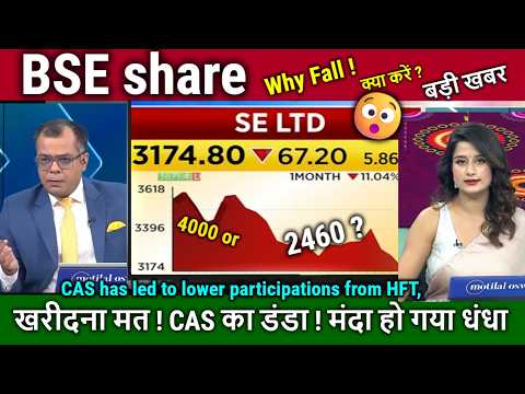 BSE share Analysis Anuj singhal/Why fall ? Buy or Sell ?/BSE share latest news,target 2030,NSE IPO