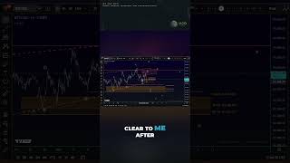 Bitcoin BTC Chart Analysis - Has Bitcoin Formed an Impulse? Elliott Wave Analysis