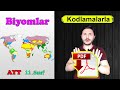 BİYOMLAR Harita Ayt Coğrafya 11 Sınıf 1 ünite Konu Anlatımı Biyoçeşitlilik Yks 2022 PDF BİYOMLAR Harita Ayt Coğrafya 11 Sınıf 1 ünite Konu Anlatımı Biyoçeşitlilik Yks 2022 PDF