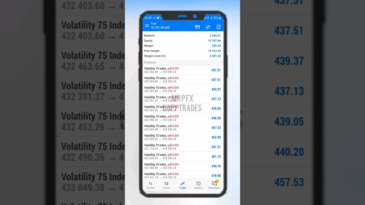 mission-2-5k-usd-to-20k-usd-in-5-hours-forex-volatility75