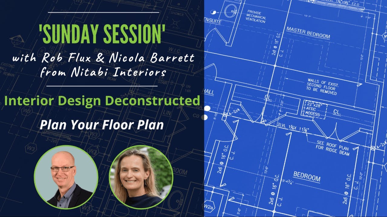 Sunday Session 171: Interior Design Deconstructed: Plan Your Floor Plan ...