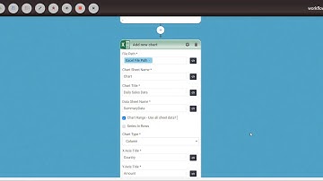 Best Workflow Automation Software | #FlowGat