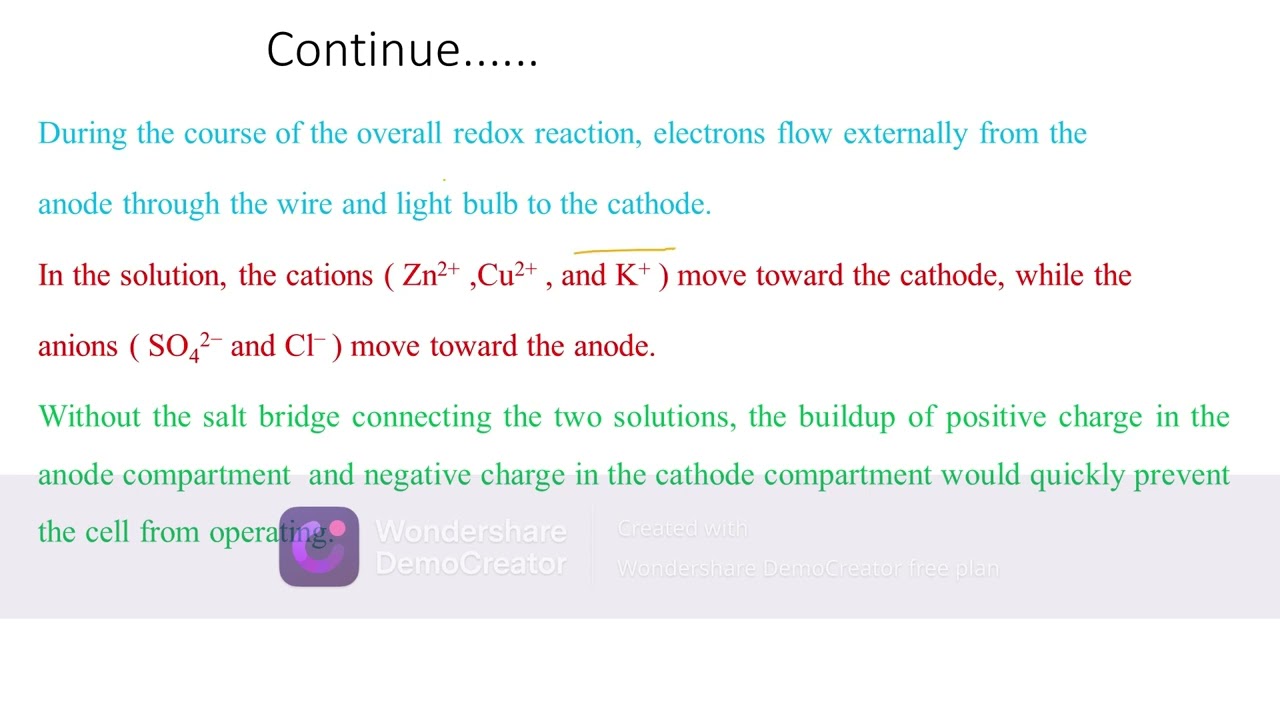 Galvanic or Voltaic cell 