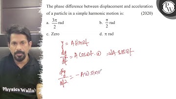 The phase difference between displacement and acceleration of a par...