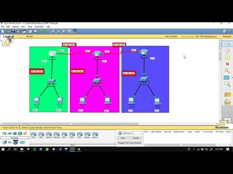 Dynamic Routing using