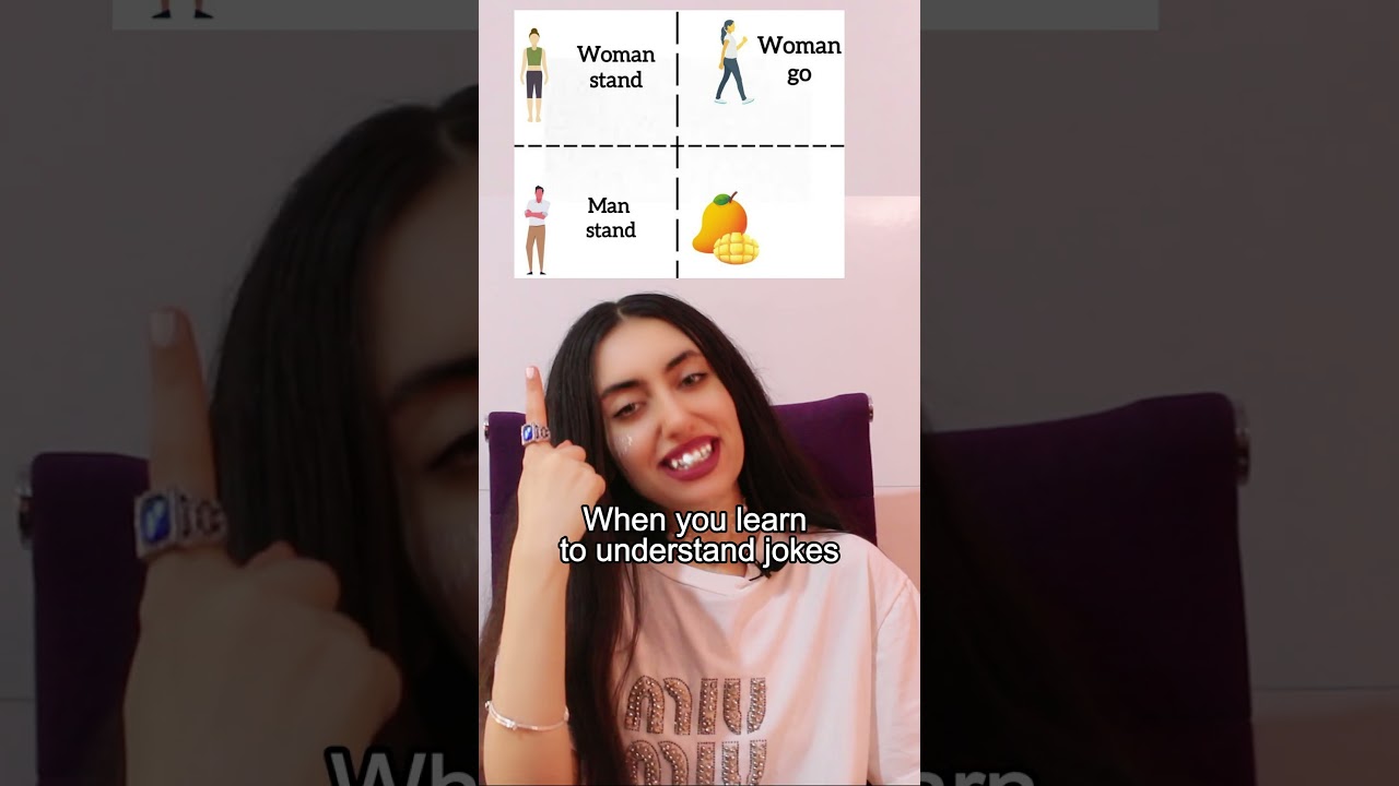 German from beginner to advanced, practical lessons