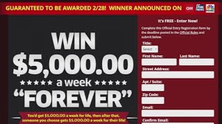 Celebrity Don't Waste Your Money: Contest scams Profile