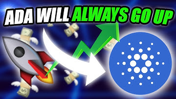 Here Is Why ADA Will Never Stop Going Up