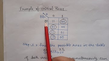 Lec.18:Type of Races-Critical Races by Dr. Laxmi Singh